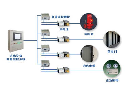 消防設備電源監控系統