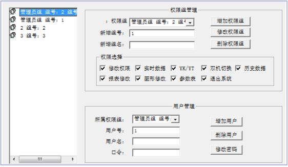 用戶權限管理