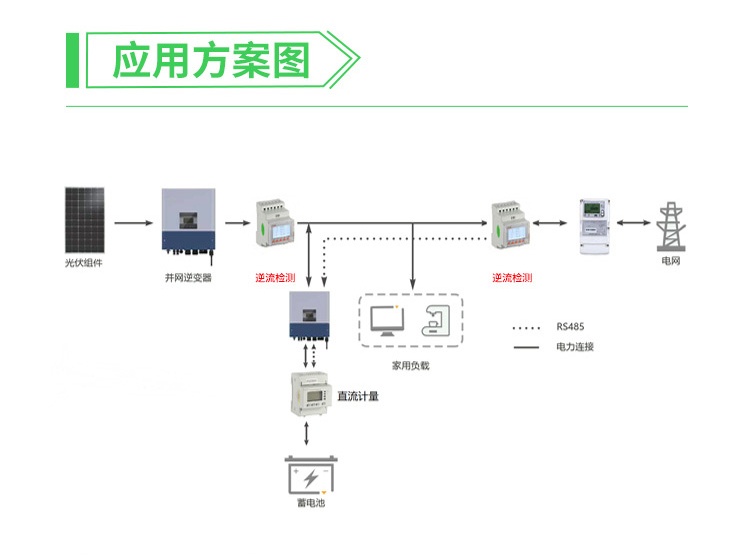 O1CN01ZXIhbB1RvjkimfMu6_!!2210972332174_看圖王